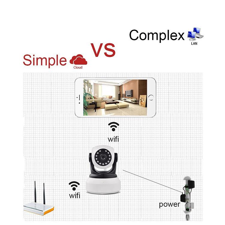 范丹丹+turvalisuse jälgimise tähtsus